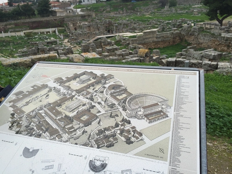 Museum Overview
